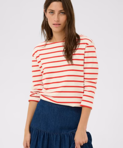 Alternative view of Part Two – NelaPW T-shirt - Rød