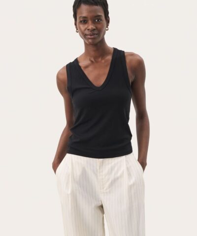 Alternative view of Part Two – Nikkiapw Top - Sort