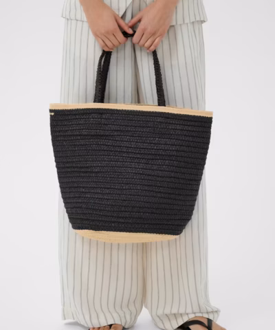 Alternative view of Part Two - BiggePW Taske – Sort